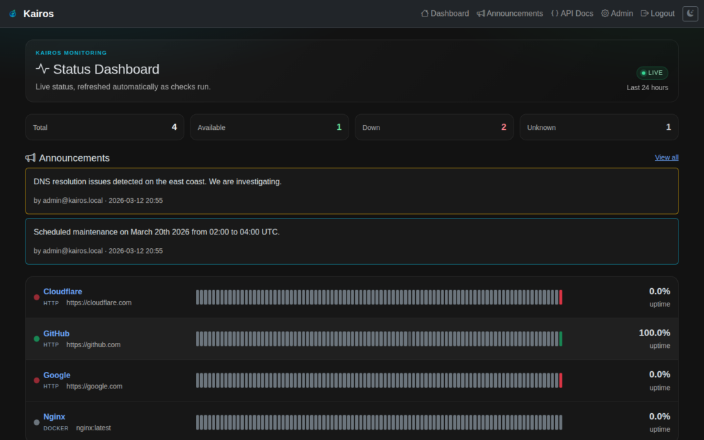Introducing Kairos — Open Source  Uptime & Availability Monitoring,