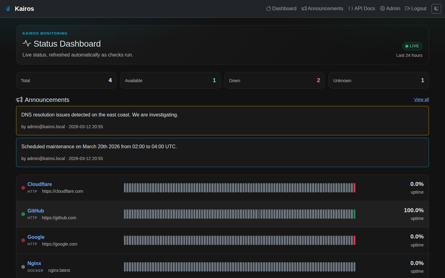 Introducing Kairos — Open Source  Uptime & Availability Monitoring,